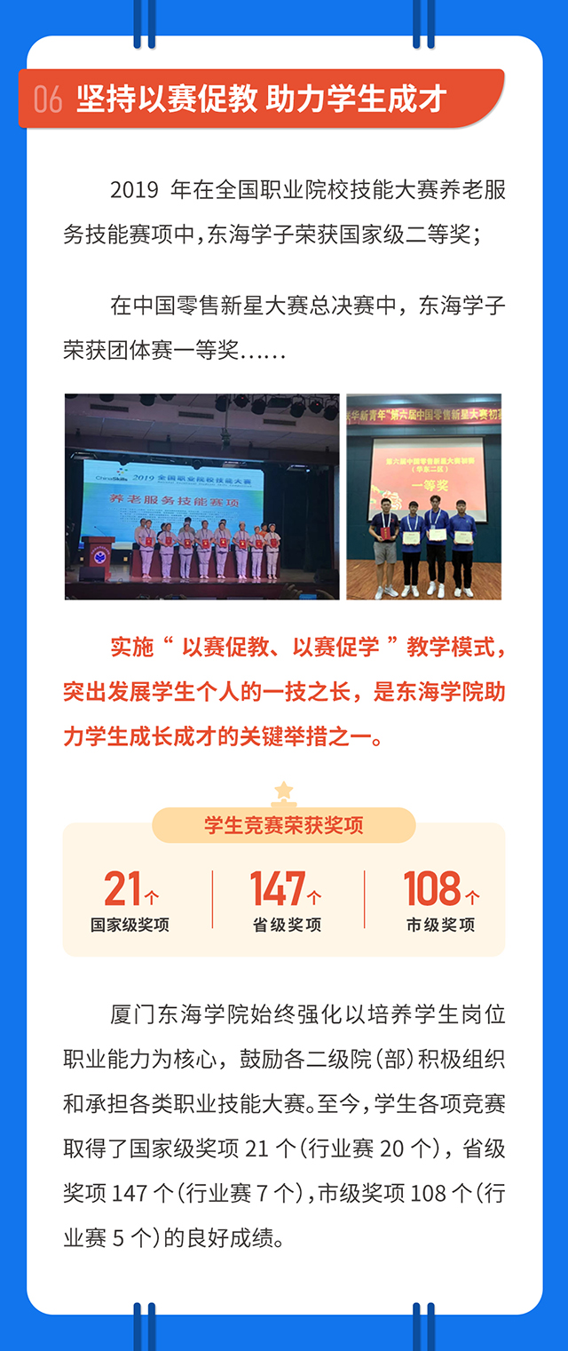 厦门东海学院招生再创历史新高07.jpg
