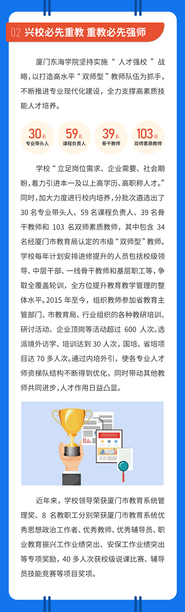 厦门东海学院招生再创历史新高03.jpg